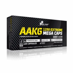AAKG Extreme Mega Caps